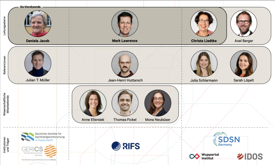 Leitung und Mitarbeitende im Verbundprojekt